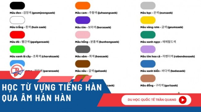 Bí kíp học từ vựng tiếng Hàn qua âm hán Hàn siêu nhanh, siêu hiệu quả!